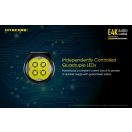NITECORE E4K Elemlámpa - E4K