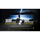 NITECORE EDC27 UHi 2x UHi 20 LED taktikai lámpa - EDC27UHI