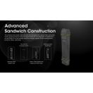 NITECORE EDC29 2x NiteLab UHi 20 MAX taktikai lámpa - EDC29