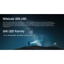 NITECORE EDC29 2x NiteLab UHi 20 MAX taktikai lámpa