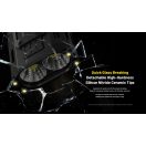 NITECORE EDC37 2x NiteLab UHi 20 MAX taktikai lámpa - EDC37