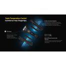 NITECORE EDC37 2x NiteLab UHi 20 MAX taktikai lámpa - EDC37