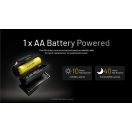 NITECORE Fejlámpa HA11 HP Led - HA11