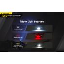 NITECORE HC65V2 fejlámpa - USB
