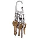 NITE IZE Keyrack BigFoot locker kulcstartó