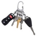 NITE IZE Keyrack BigFoot locker kulcstartó