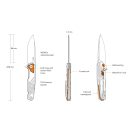 RUIKE Titanium Safety Plus M875-TZ zsebkés - M875-TZ