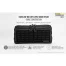 NITECORE Excursion Bag NEB20 rendező - NEB20