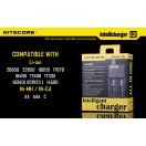 NITECORE Intellicharge I2 - NITICI2