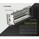 NITECORE TM10K Elemlámpa - NITM10K