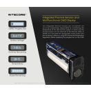 NITECORE TM10K Elemlámpa - NITM10K