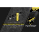NITECORE MH12V2 Elemlámpa - NITMH12V2