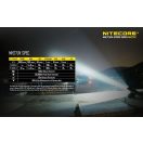 NITECORE MH27UV Elemlámpa - NITMH27UV