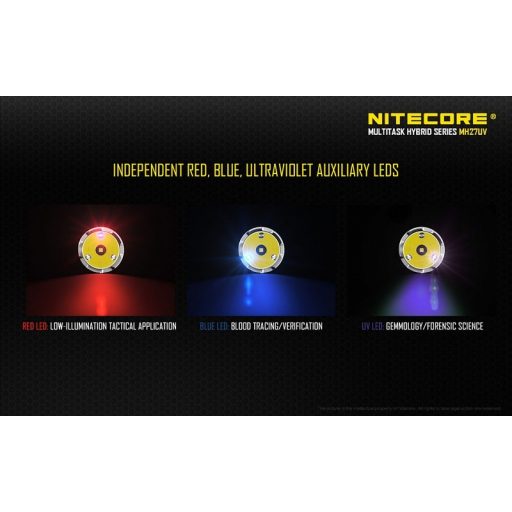 NITECORE MH27UV Elemlámpa - NITMH27UV