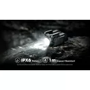 NITECORE NPL25 UHi 20 LED Black pisztolylámpa