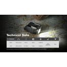 NITECORE NPL25 UHi 20 LED Black pisztolylámpa - NPL25_BLACK