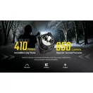 NITECORE NPL27 pisztolylámpa