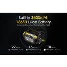 NITECORE NU43 fejlámpa - NU43