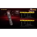NITECORE P10i Taktikai elemlámpa - P10I