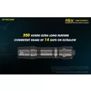 NITECORE P10iX 4xCREE XP-L2 V6 LED taktikai lámpa