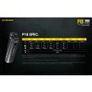 NITECORE P18 Taktikai elemlámpa