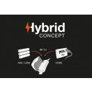 PETZL TIKKINA Fejlámpa - 150 lm - Több színben - PL-E91ABA