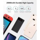 ROMOSS Powerbank 20000 mAH - 20W