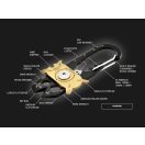 TRUE UTILITY - Fixr - keyring pack kulcstartó
