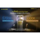 NITECORE UT32 fejlámpa - UT32