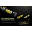 NITECORE UT32 fejlámpa - UT32